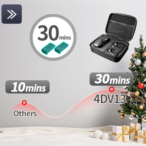 4DRC V13 drone with 720P HD camera, app control real-time video transmission, quadcopter for beginners, remote control toy gift for adults and children