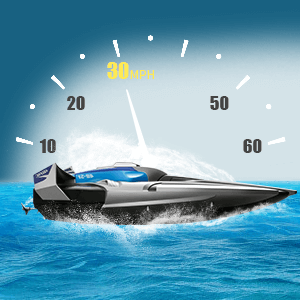 4DRC S1 Remote Control Boat for Kids Adults,20+ MPH Fast Rc Boat for Pools and Lakes