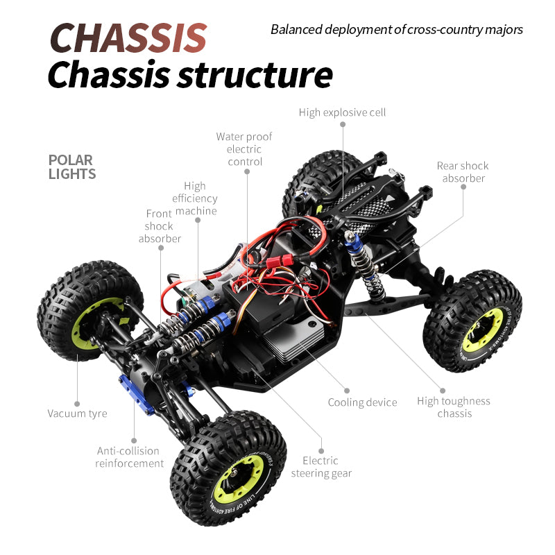 D-H1 1:14 Scale 4WD High-Speed RC Off-Road Buggy (Brushless Version)