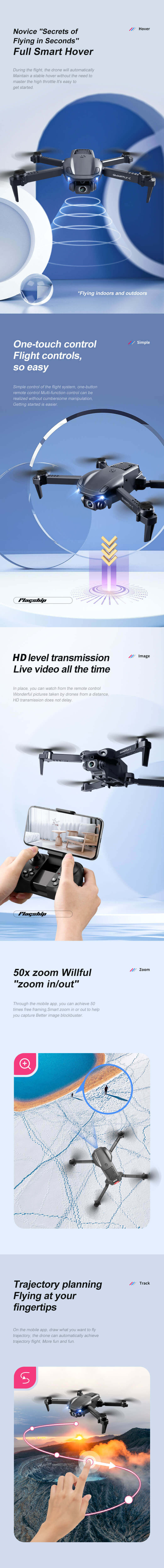 V22 Mini Drone with HD Dual Camera