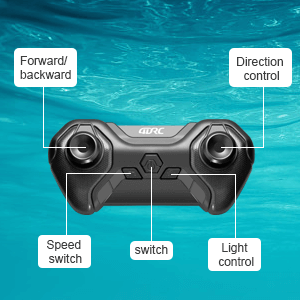 4DRC S1 Remote Control Boat for Kids Adults,20+ MPH Fast Rc Boat for Pools and Lakes