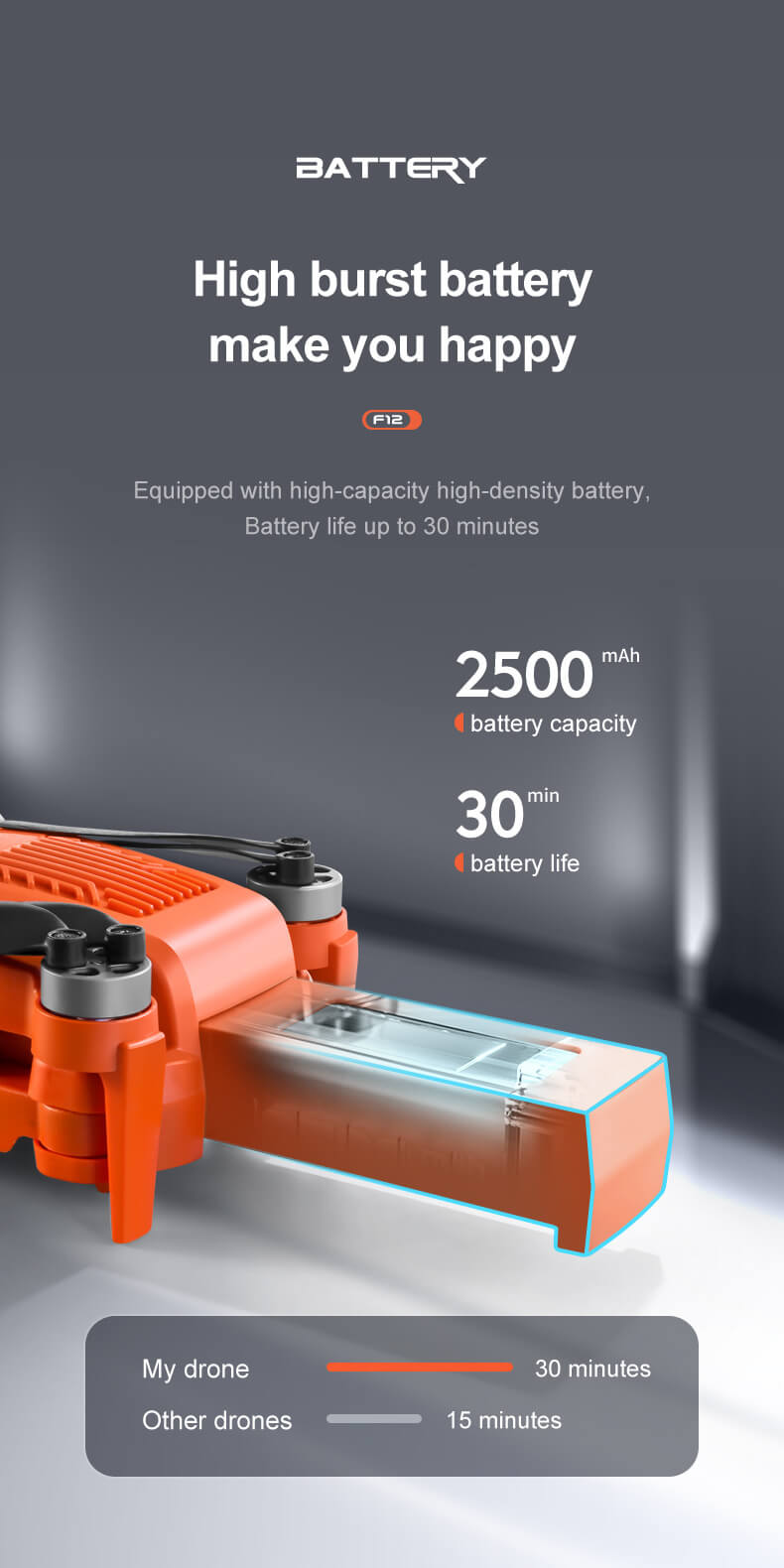 4DRC official 2022 new product F12 GPS professional drone, 4K HD electrically adjustable dual camera, brushless motor, foldable quadcopter, 5G wifi transmission, rechargeable battery 30 minutes long life, remote control aerial drone