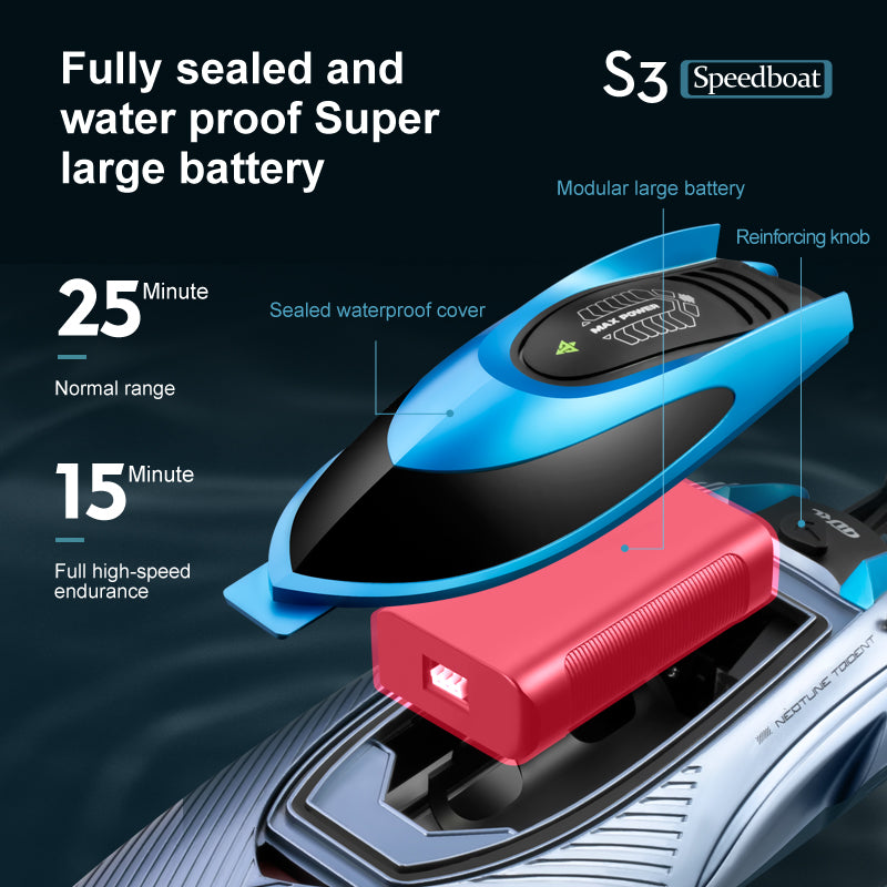 4D‑S3 Series Single‑Propeller High‑Speed RC Boat（Medium‑Size）