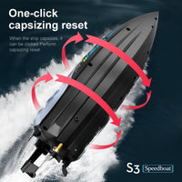 4D‑S3 Series Single‑Propeller High‑Speed RC Boat（Medium‑Size）