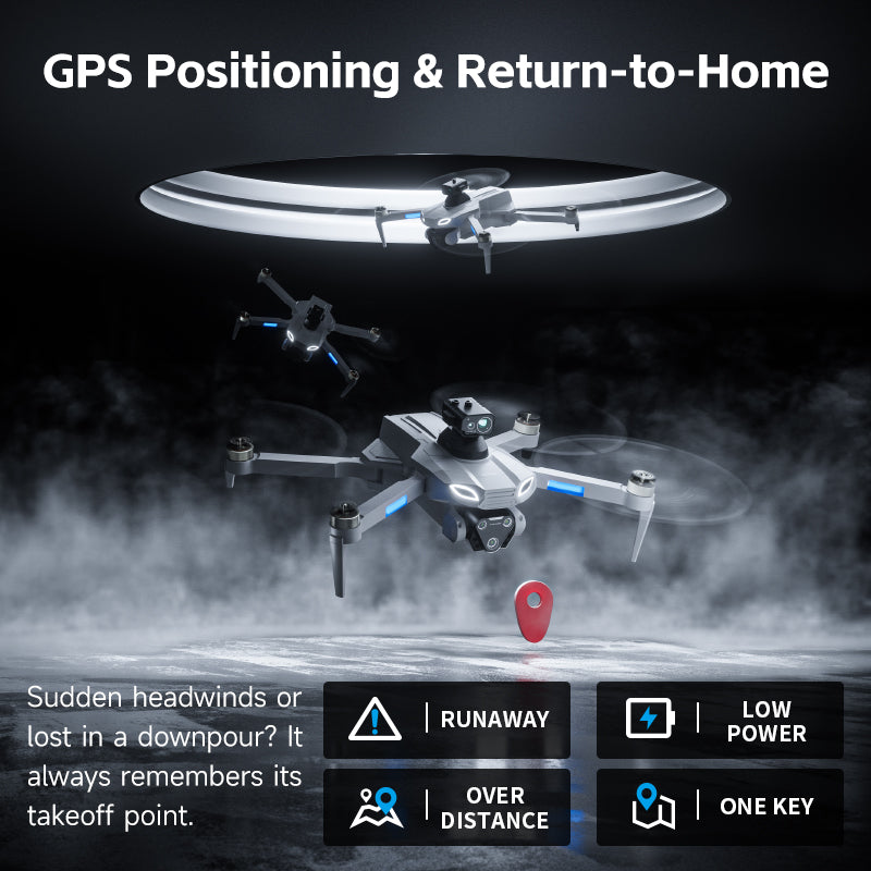 4D-M7 Cool Light Drone – Large Screen GPS Edition