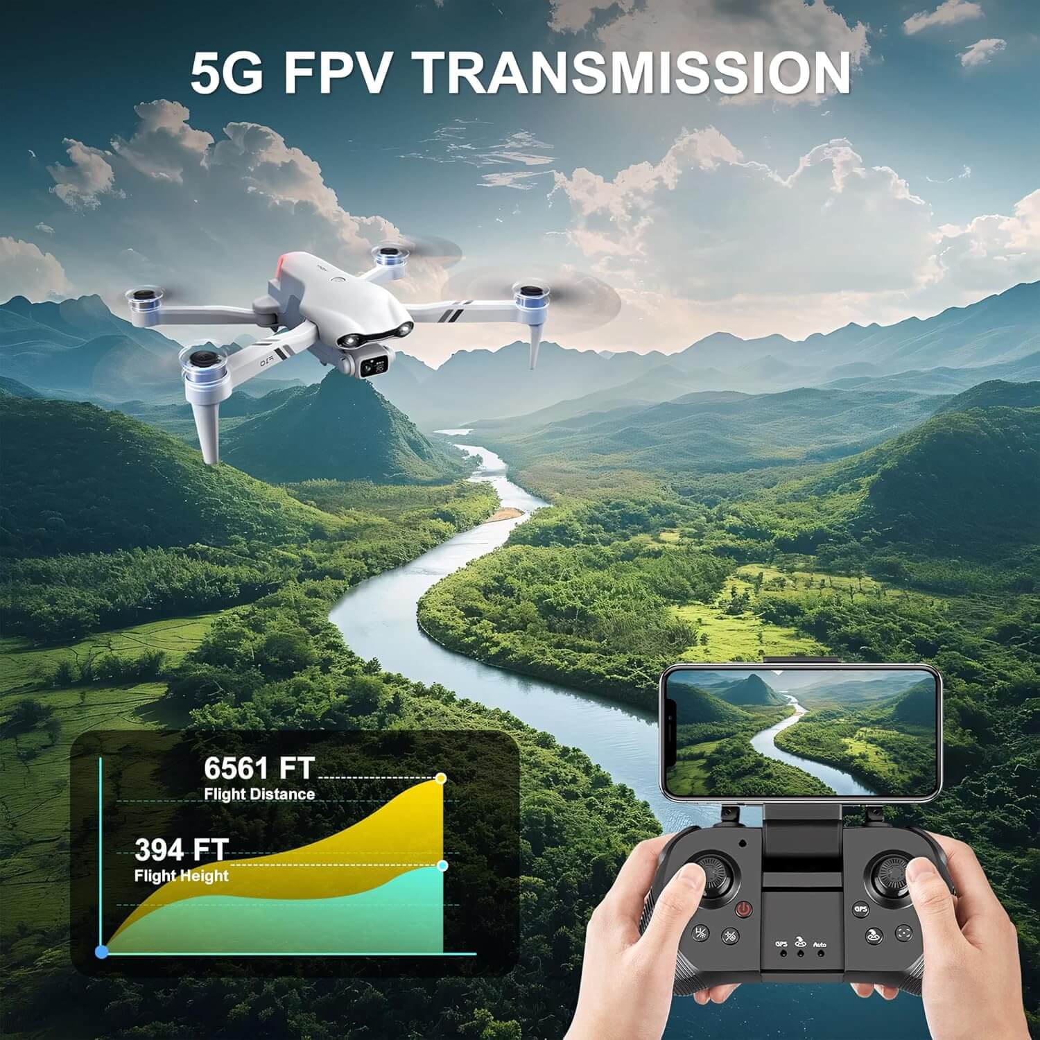 ドローン★4DRC F4 ★GPS　ジンバルカメラ　ブラシレスモーター　5GWiFi ★ バッテリーｘ２個（計５０分飛行）★神戸 4DRC F4 GPS 5G Wifi FPV Drone 2-Axis Gimbal 4K Camera Quadcopter