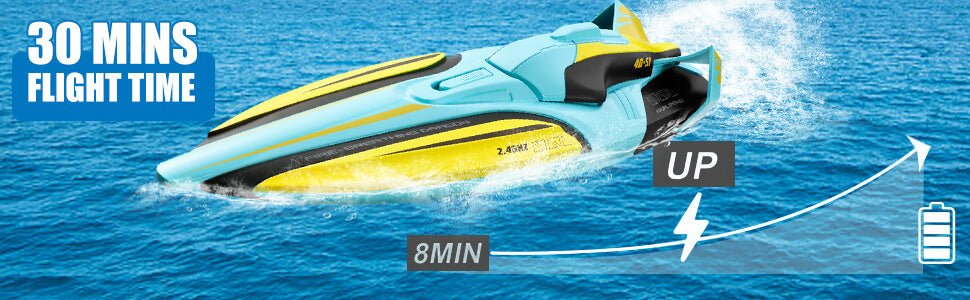 4DRC S1 Remote Control Boat for Kids Adults,20+ MPH Fast Rc Boat for Pools and Lakes