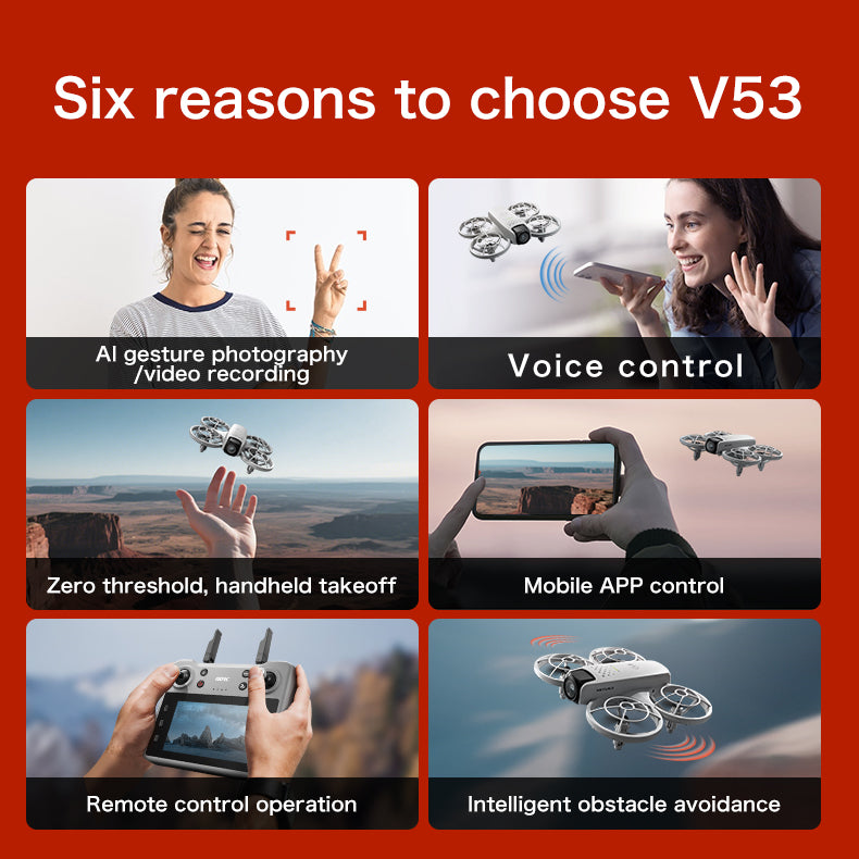 4D-V53 8K RC Drone with Screen Remote Controller – Beginner-Friendly Aerial Photography